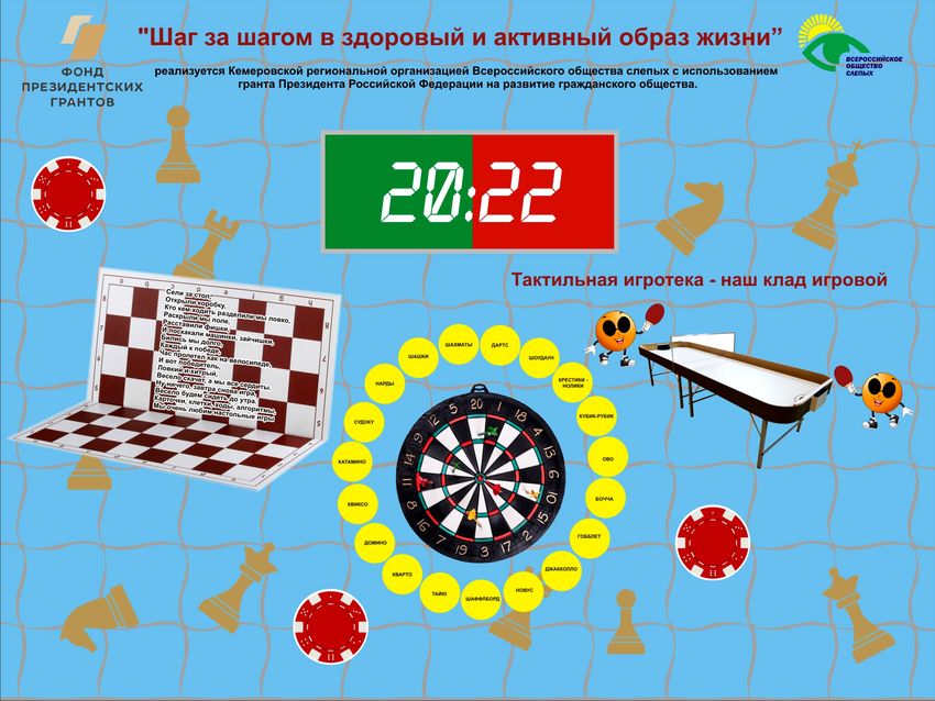 socproekt kemerovo2022 1