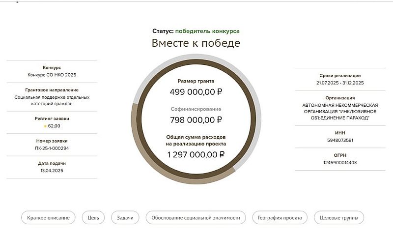 второй проект