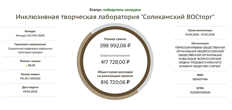один из проектов-победителей