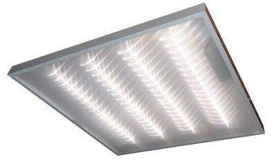 Светодиодные светильники