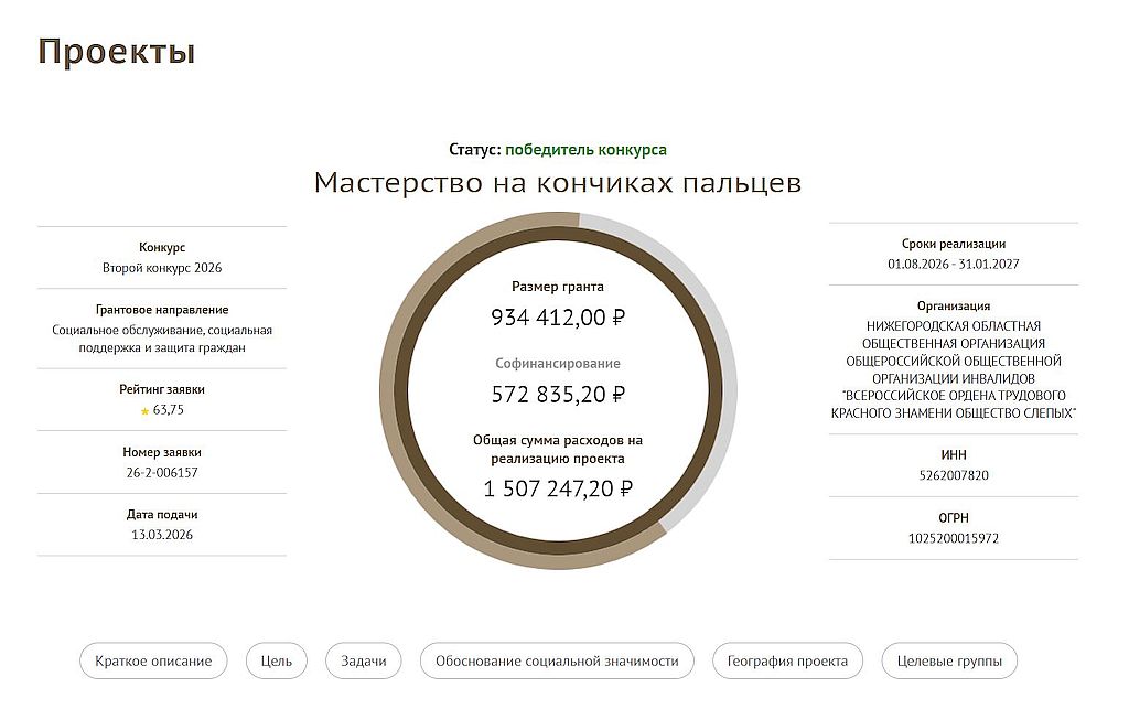 скриншот с сайта ФПГ. Проект Нижегородской РО ВОС