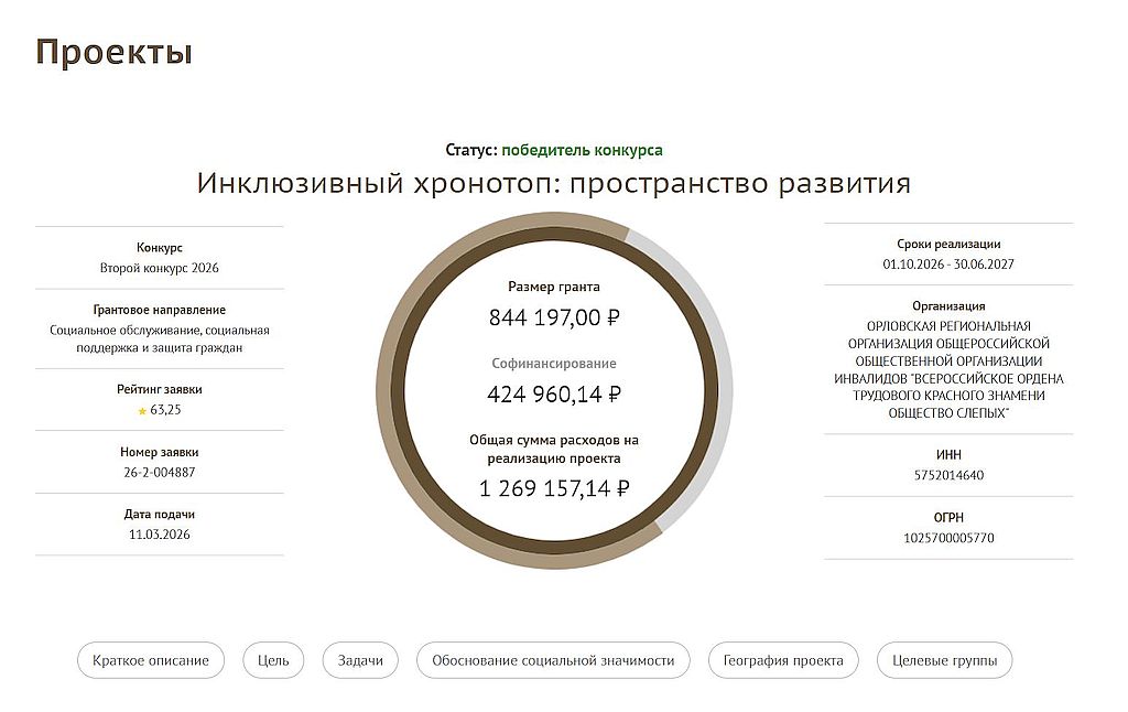 скриншот с сайта ФПГ. Проект Ростовской РО ВОС