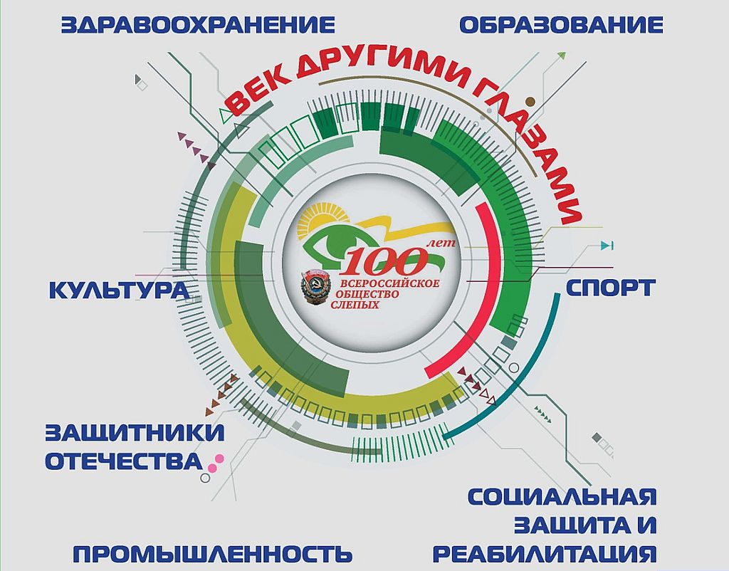 Анонс августовского номера журнала Всероссийского общества слепых «Наша жизнь» за 2025 год